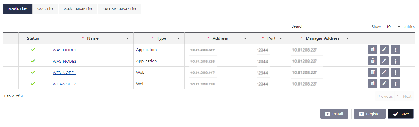 server 2 node