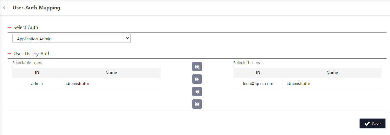 admin user auth mapping