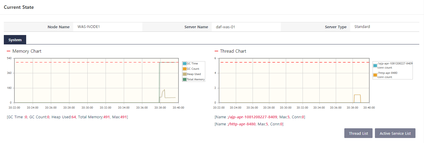 diagnostics current status system