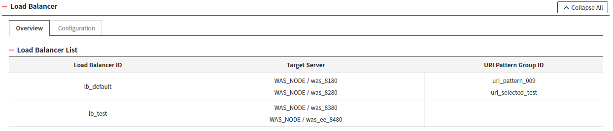 server 4 web server jk lb overview