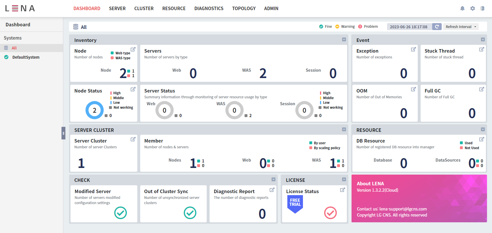 3 1 1 manager dashboard