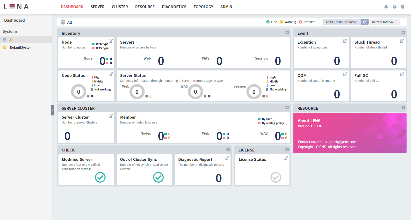 3 1 1 manager dashboard