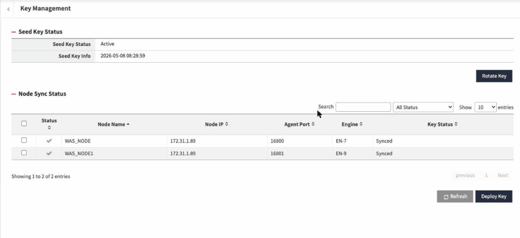 admin encryption key management